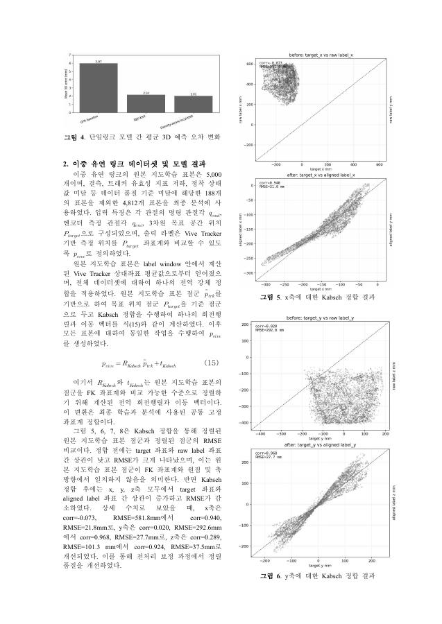 Final Thesis PDF page 6