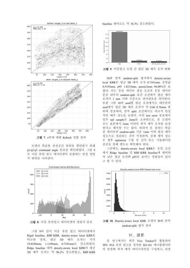Final Thesis PDF page 7